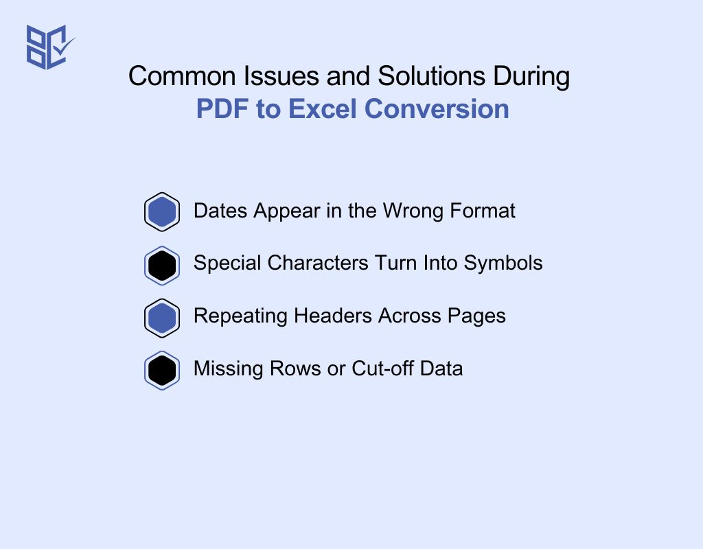 Common Issues and Solutions During PDF to Excel Conversion